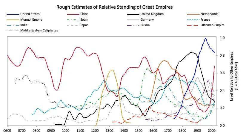 中国视角下的英国最新信息概览，深度解读与洞察分析