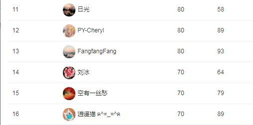 77778888管家婆的背景,快速实施解答研究_KXY34.143并发版