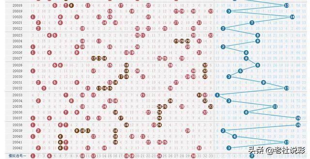 新澳今晚开奖结果查询表34期,精准数据评估_ERO34.113流线型版