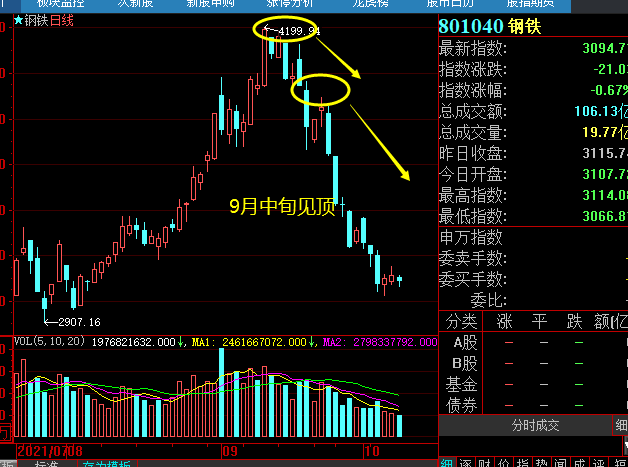 最准一肖一.100%精准,快速处理计划_ORO34.966流线型版