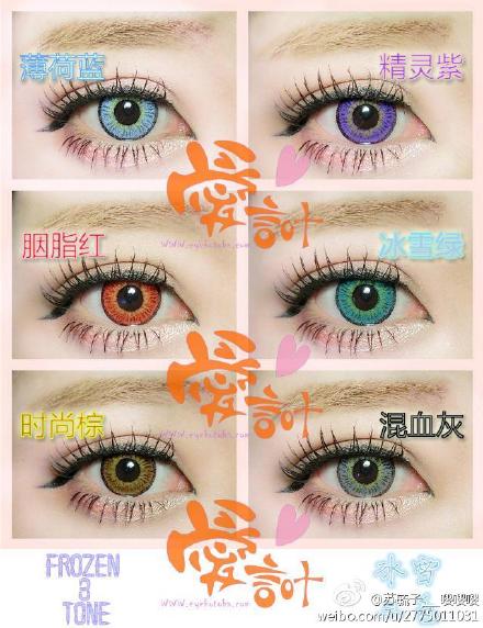 最新美瞳日抛推荐，选购指南与使用详解