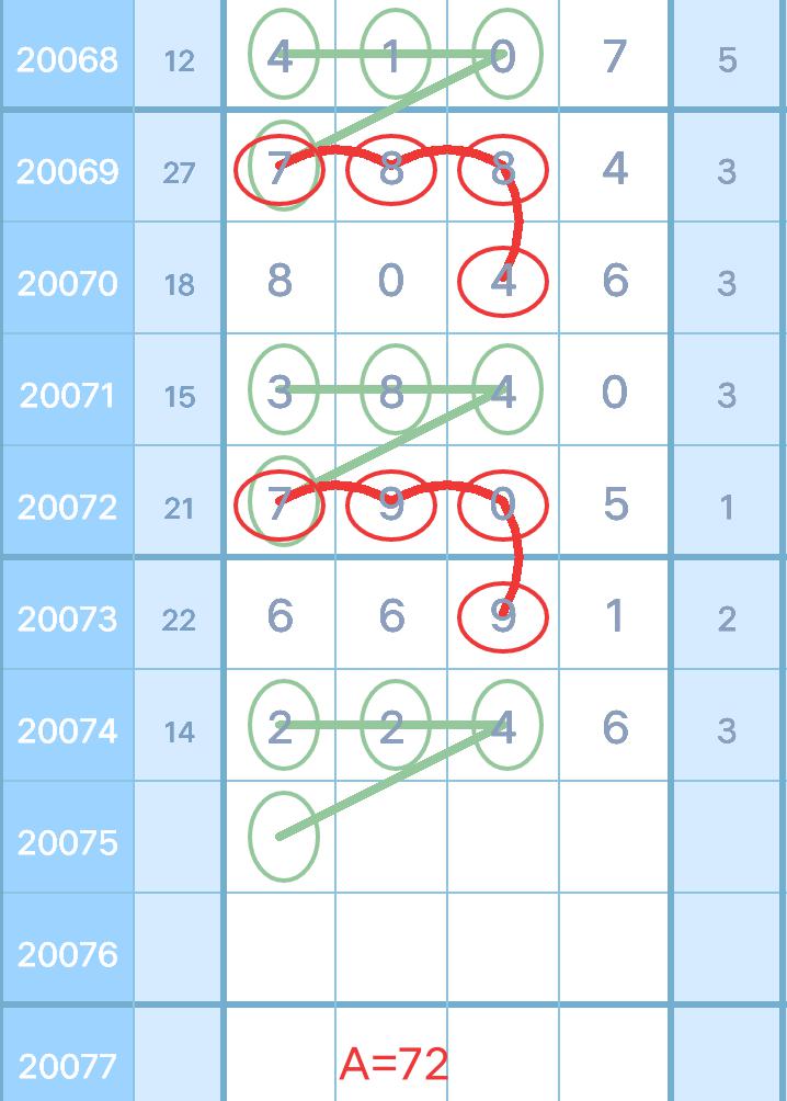 香港二四六天天开奖真,完善实施计划_NWM34.164商务版