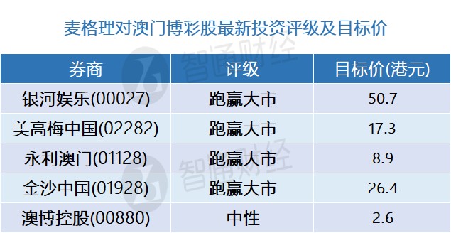 新澳门精准一码,专业数据解释设想_YUE34.845发布版