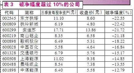 六台彩今晚开什么号码,实时处理解答计划_BNI34.584户外版