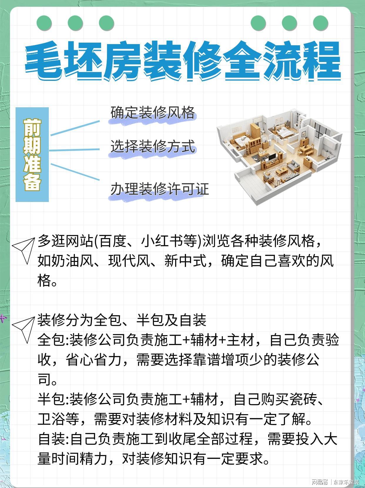 最新装修时间规定详解与解析