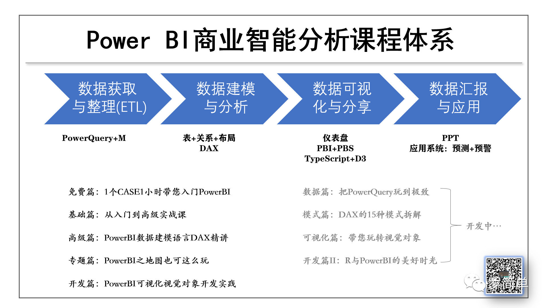 992243精准一码中,数据分析计划_PMP34.633业界版