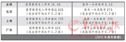 澳门三肖三码必出一期,实践数据分析评估_MPR34.359晴朗版