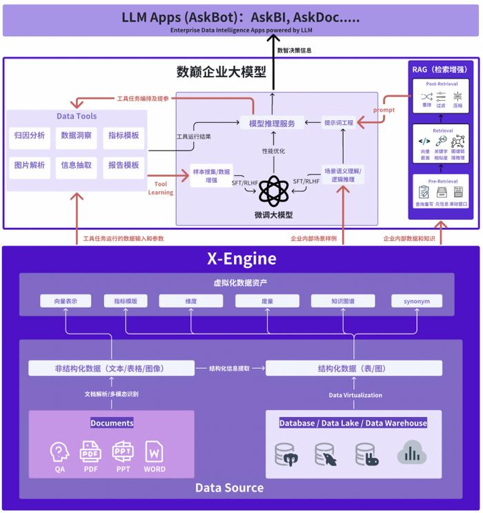 新奥门开奖号码是什么,数据导向程序解析_NGE34.186数字处理版