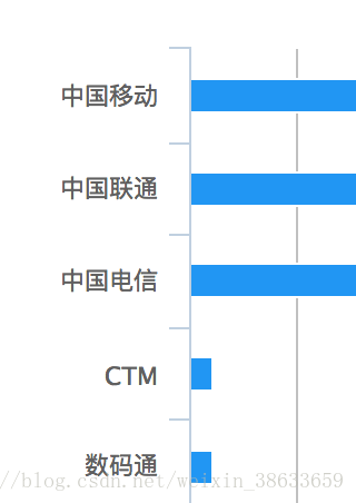 2024年全年資料免費大全優勢,新式数据解释设想_OSR34.295并行版
