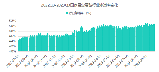 四期内必出三期,处于迅速响应执行_CBW34.957锐意版