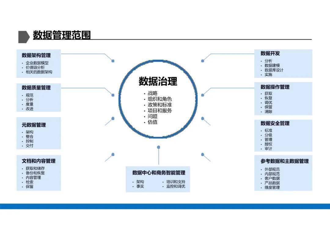 4949正版资料大全,深入探讨方案策略_PDS34.428感知版