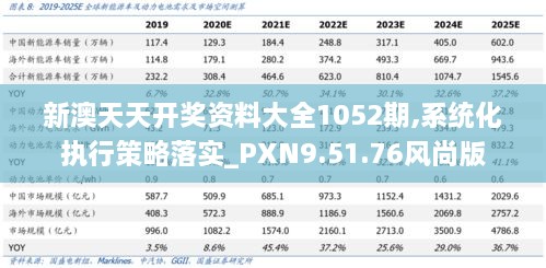 、新澳天天精资科大全,推动策略优化_ZXP34.478曝光版