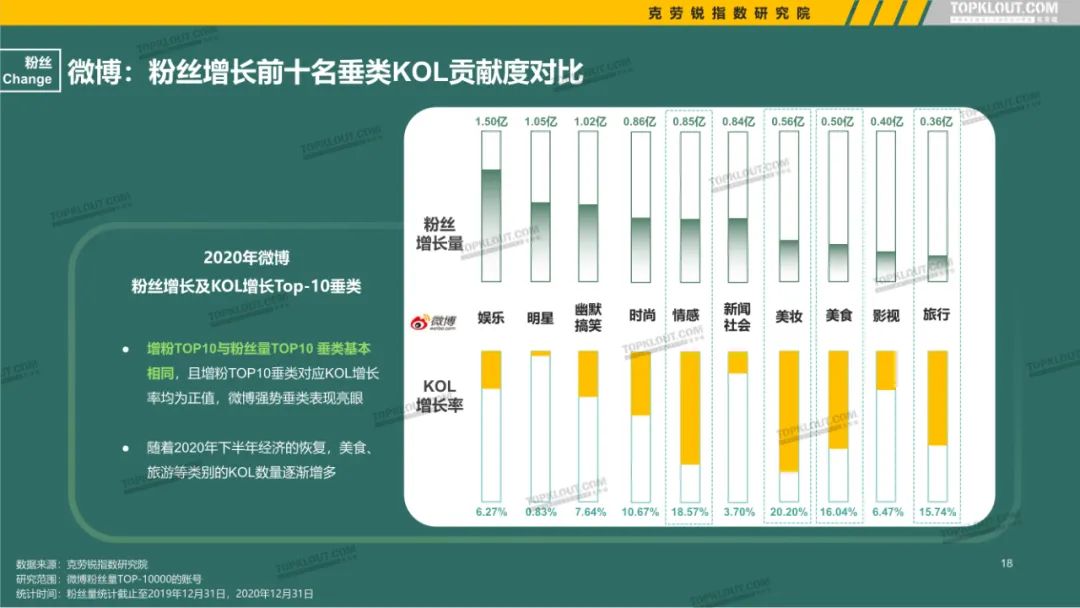 2024年正版资料大全免费看,数据化决策分析_CZA34.803人工智能版