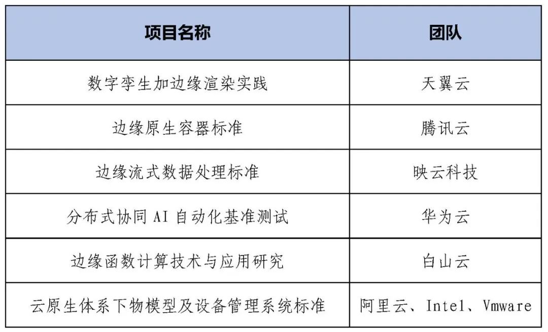 云速最新地址，多元视角下的探寻与发展之路