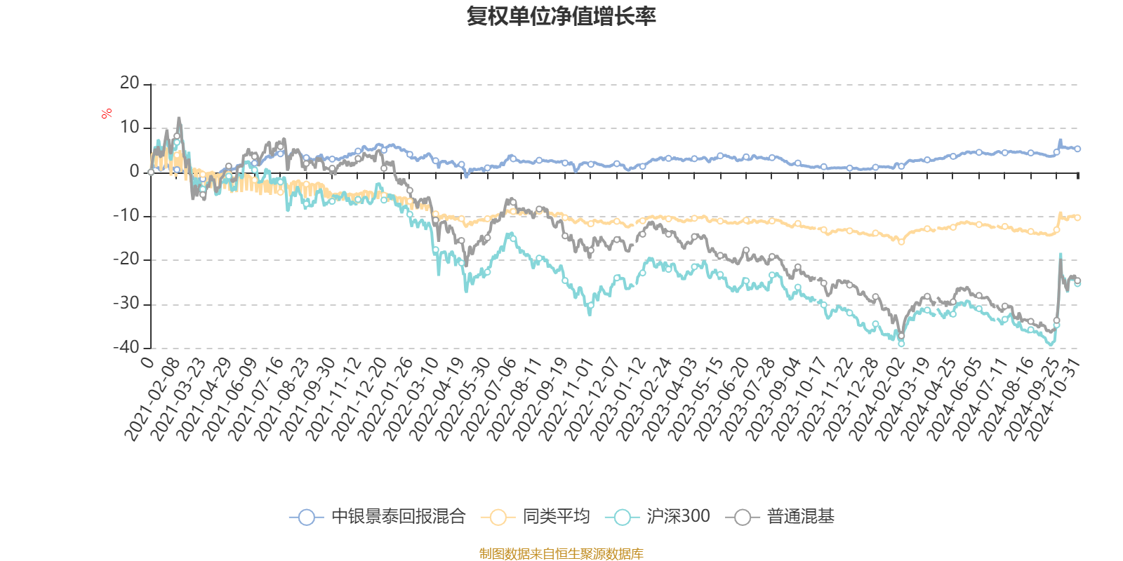 2024新奥今晚开奖直播,标准执行具体评价_ECW34.169动态版