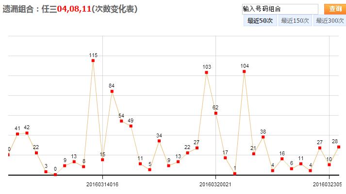 新奥特开奖结果查询,目前现象解析描述_SPI34.891极致版