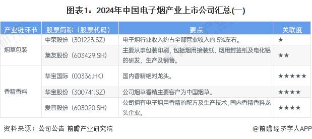 新澳精准资料免费提供219期,全方位操作计划_HSC34.452旅行版