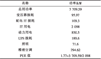新奥门正版资料大全,详情执行数据安援_FYI34.847高级版