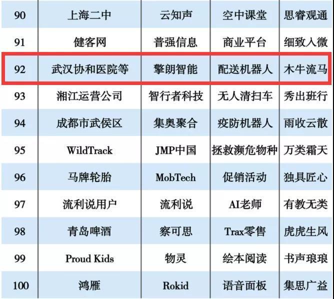 北京外卖小哥最新动态,科技革新引领配送体验新篇章