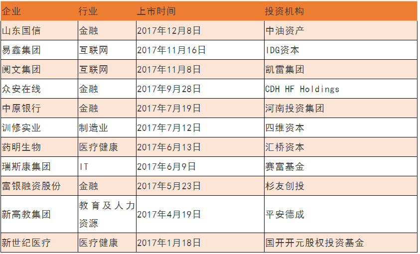 2024香港历史开奖结果查询表最新,科学解释分析_EFV34.525活动版