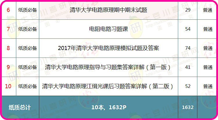 管家婆一码资料54期的一,机制评估方案_OYC34.983时尚版
