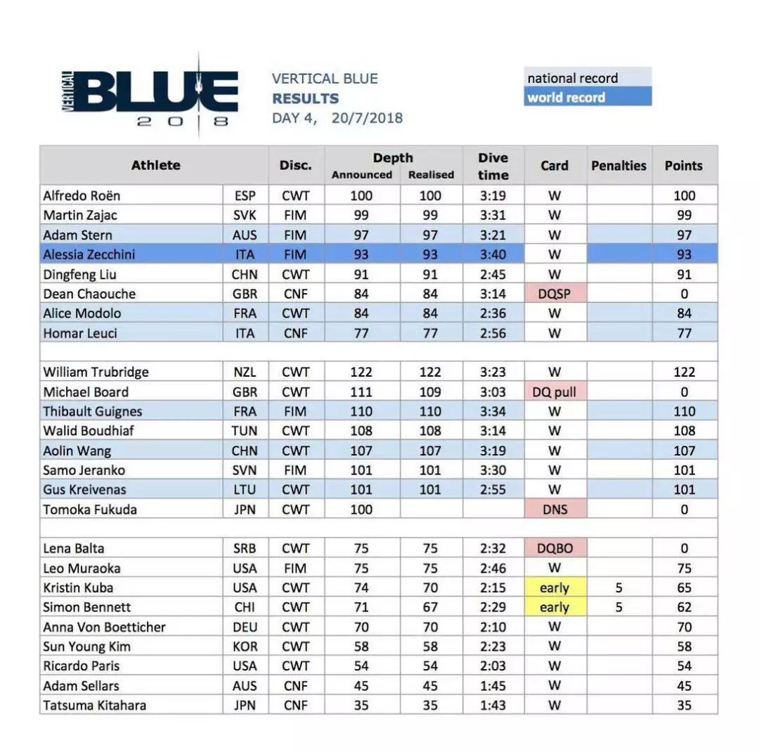 新澳门六开奖号码记录2024年开奖结果,全方位操作计划_UFS34.462生态版