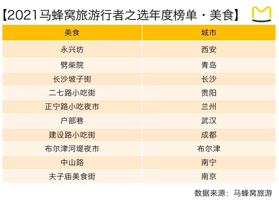 澳门一码一肖100准吗,大气科学_QWM34.287旅行者特别版