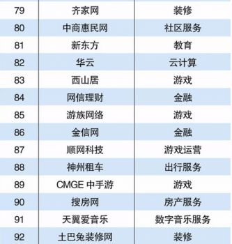 100准免费资料,社会责任实施_THY34.595响应版