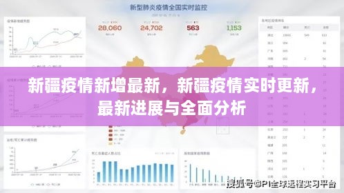 新疆最新疫情全面解读与应对建议,新增确诊疫情及应对之策