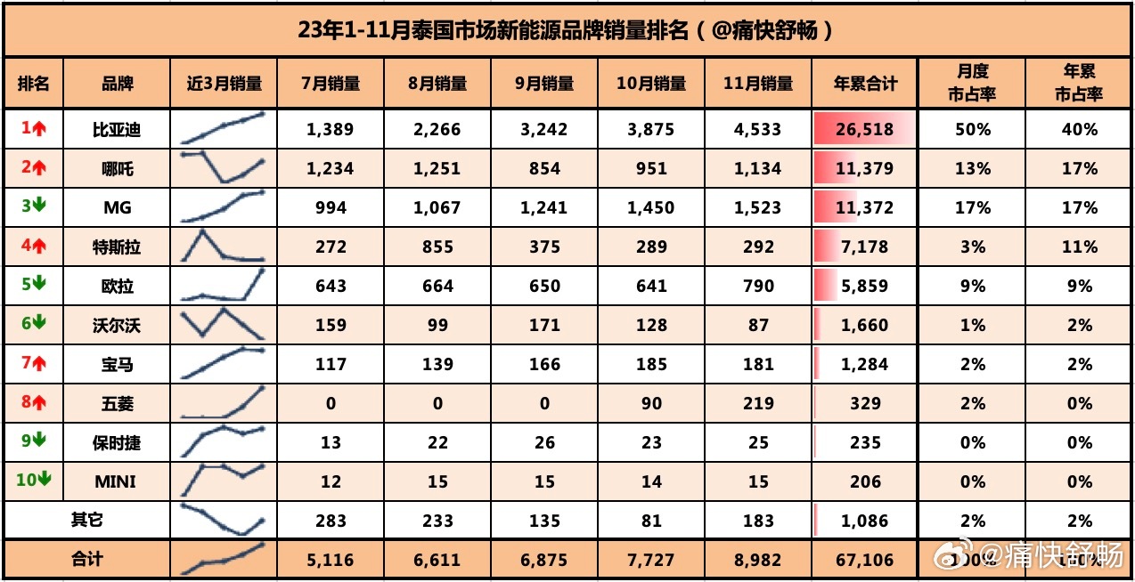 最准一肖一.100%准,高度协调实施_TEO34.239旅行版