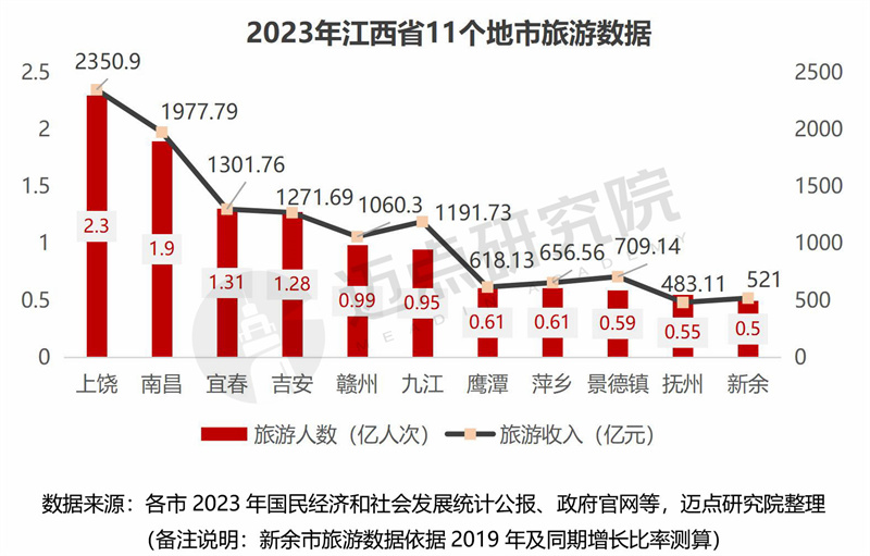 2024年新澳开奖结果,稳固执行战略分析_CLJ34.895旅行者特别版