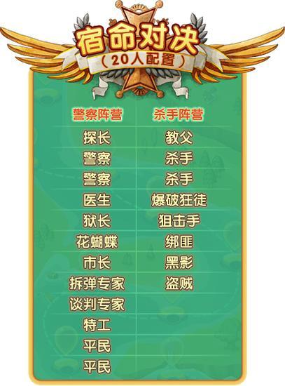 2024澳门天天开好彩大全杀码,解答配置方案_NYD34.712互助版