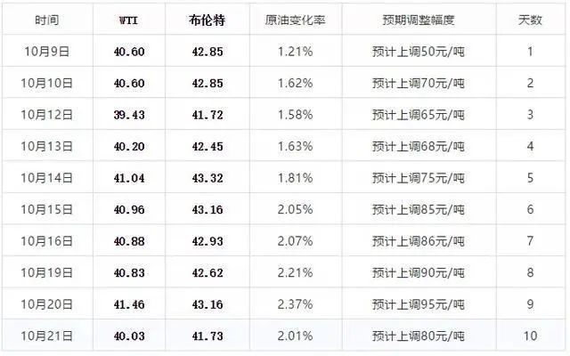新澳今晚上9点30开奖结果是什么呢,效率评估方案_RLN34.460高端体验版