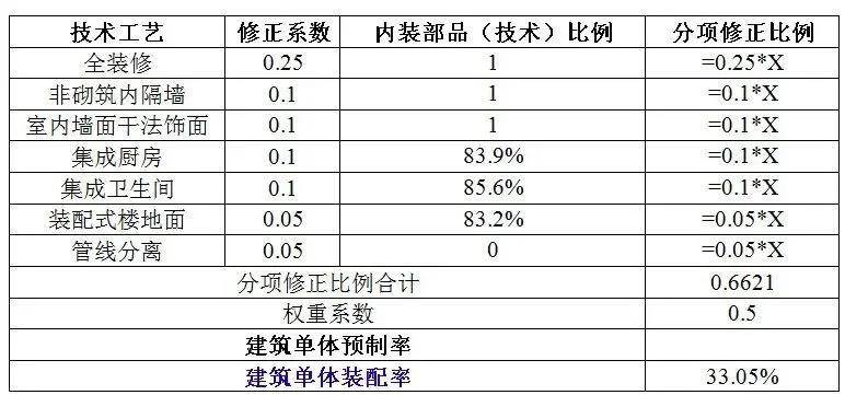 LED显示屏厂家 第863页