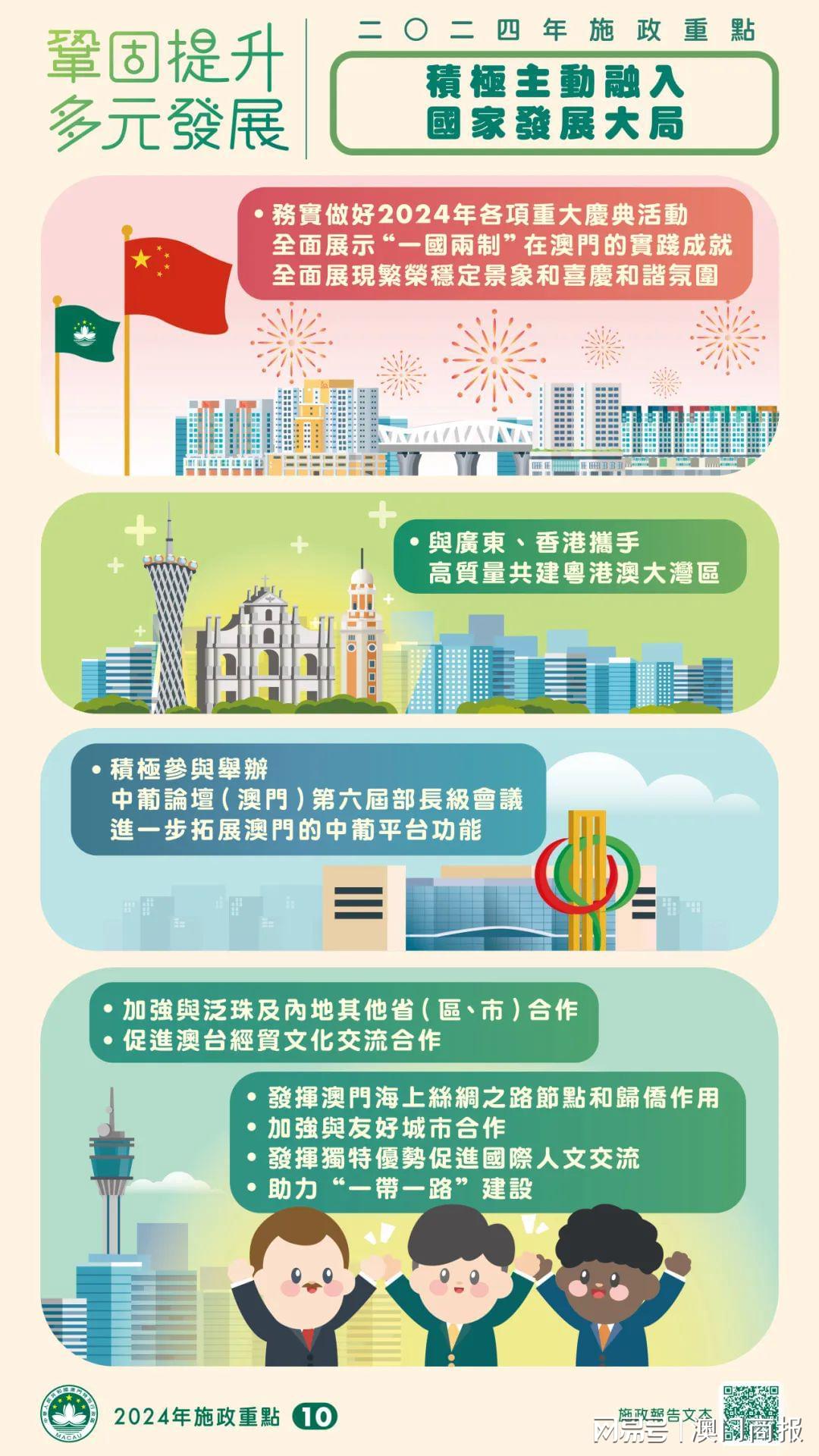 新澳门资料免费长期公开,全面实施策略设计_ZUF34.975工具版