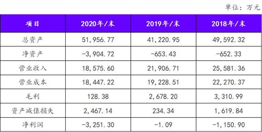 内自合并最新动态,科技引领生活革新,前沿产品开启未来之门