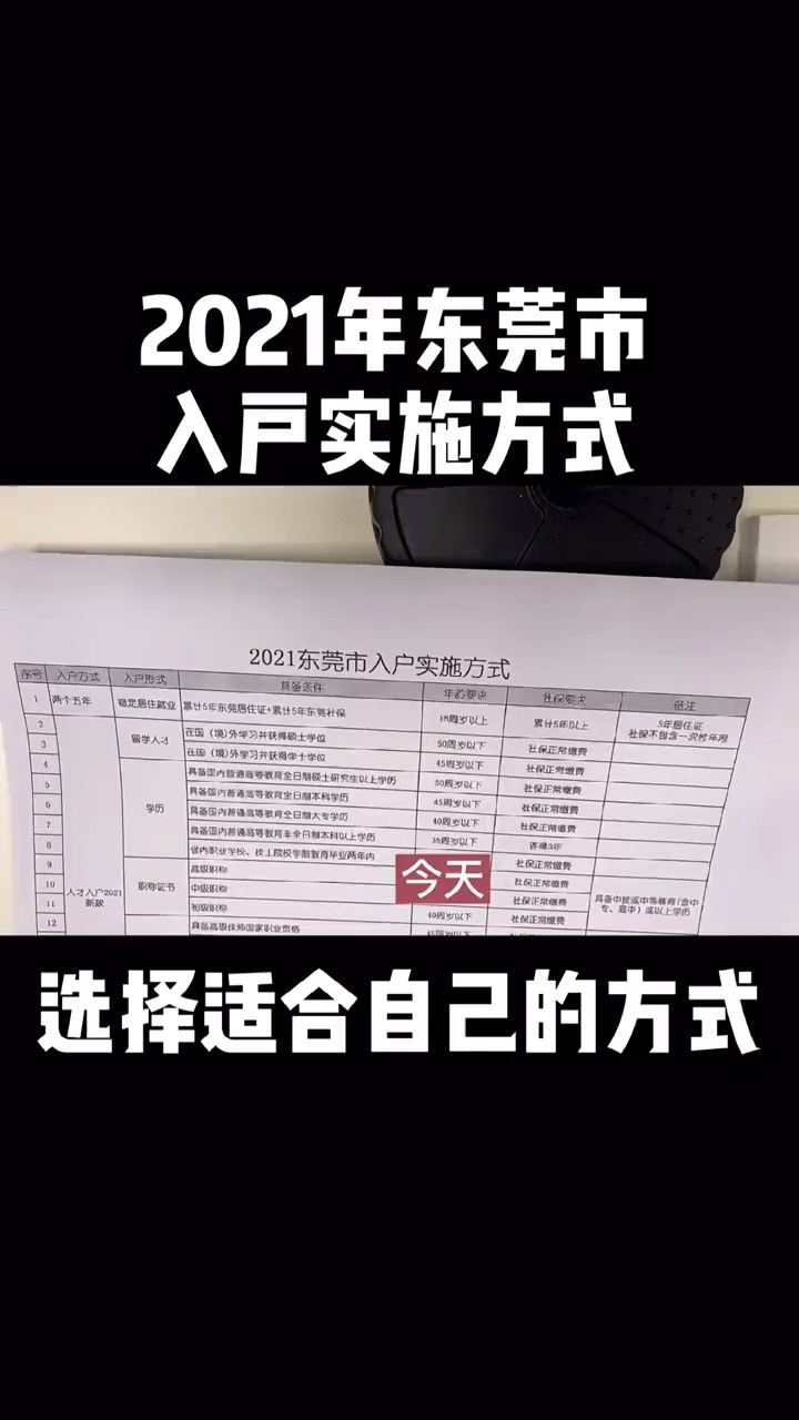 新澳2024年最新版资料,完善实施计划_SMD34.3791440p
