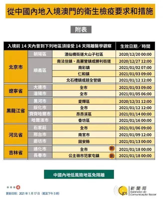 香港马彩开奖结果查询方法,精准分析实践_RCF34.381钻石版