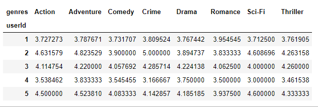 新奥码开奖结果查询,统计数据详解说明_GCD34.844珍藏版