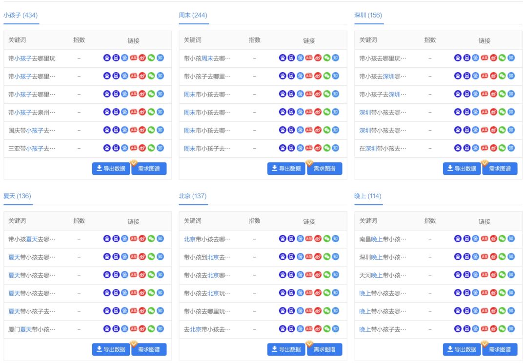 2024新奥精准资料免费大全078期,高度协调实施_TZS34.215定向版