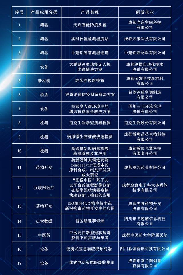 477777最快开奖香港123,专业数据点明方法_UDO34.216专业版