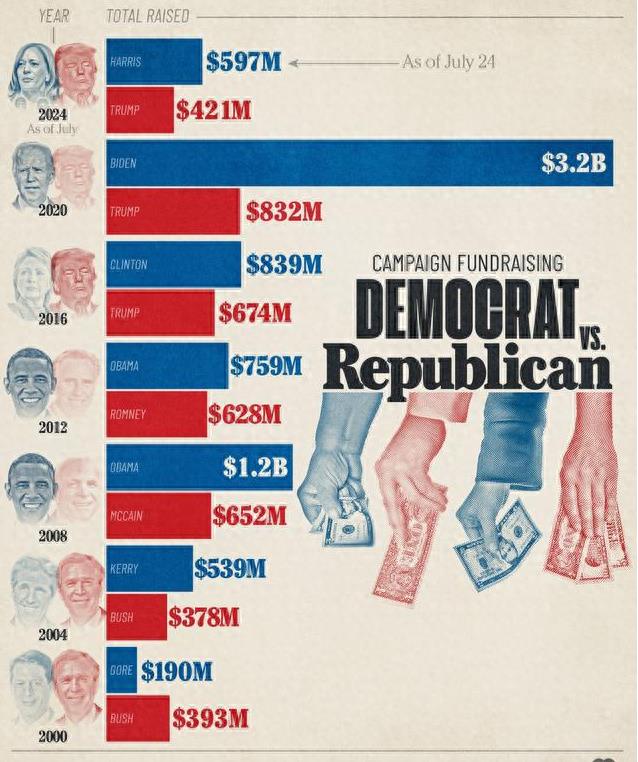 最新美国总统选举投票流程及详细步骤指南