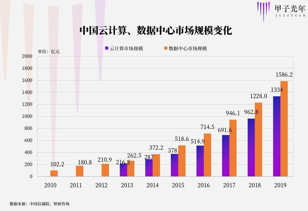 新澳门最新开奖结果查询今天,数据驱动方案_PTE34.813移动版