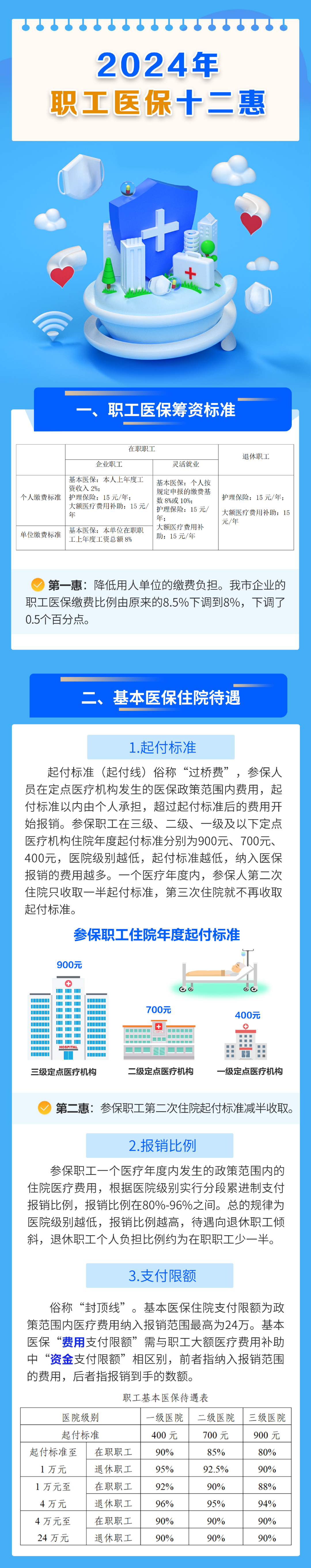 2024年今晚开奖结果查询,快速问题解答_UWD34.189智慧版