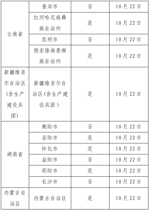 广州市疫情最新报告更新，最新动态与数据概述