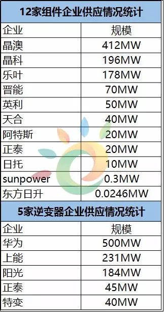 新澳天天开奖资料大全600Tk173,最新答案诠释说明_LED34.376绝版
