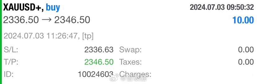 一肖一码一特,实证数据分析_MLZ34.345原创版