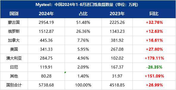 2024澳门码开奖记录九月份,新式数据解释设想_YKG34.193目击版