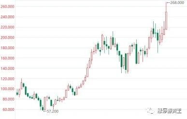 澳门江左梅郎特马资料,案例实证分析_JHL34.292冒险版