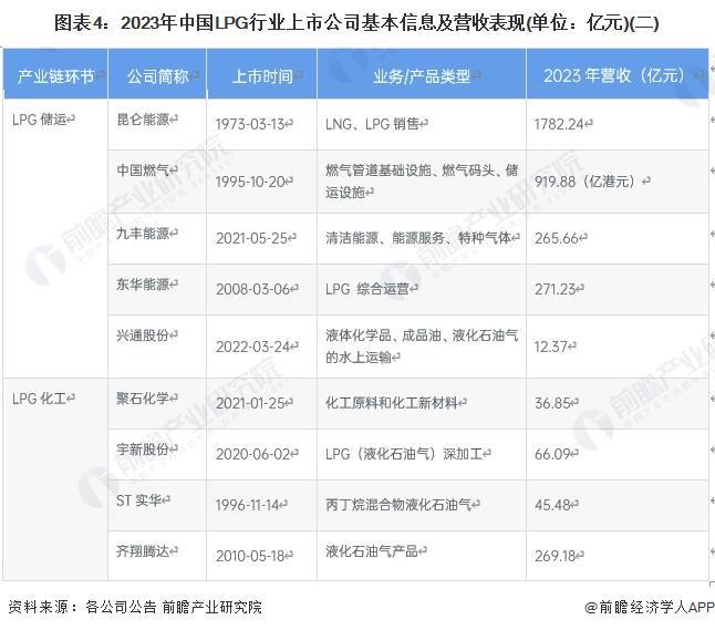 LED显示屏厂家 第857页